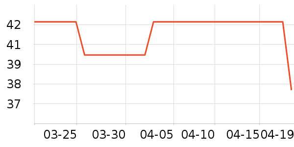 ��ʦ��������ʳ��ʷ�۸�