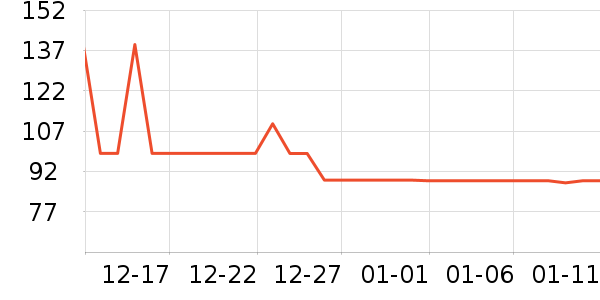 ��ϲ����о/����/��ͷ��ʷ�۸�