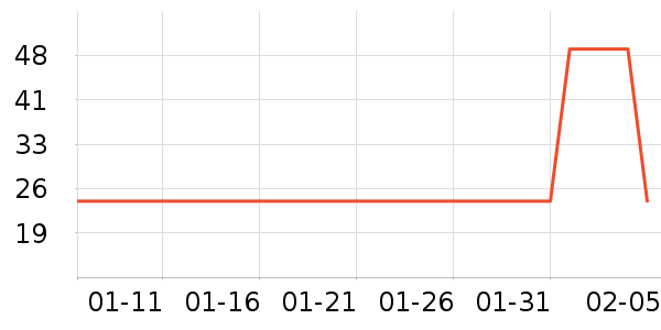 ��֥�ø෽��ʷ�۸�