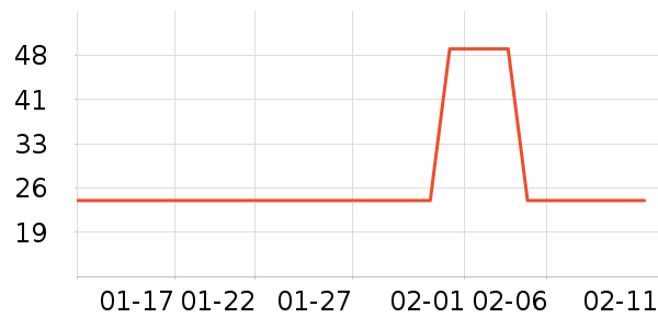 ��֥�ø෽��ʷ�۸�