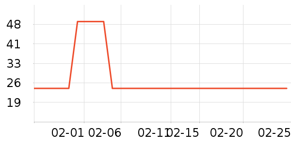 ��֥�ø෽��ʷ�۸�