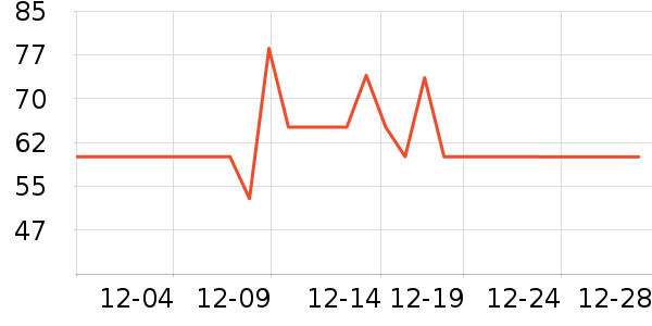 ����Ʒˮ��������ʷ�۸�