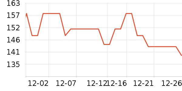 �����Ӻ���ѡ������ʷ�۸�