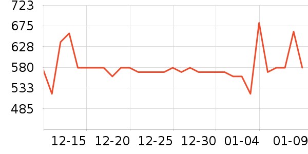 �����������/��ͯ������ʷ�۸�