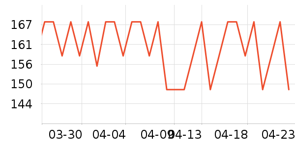 �����ܷ����ʷ�۸�