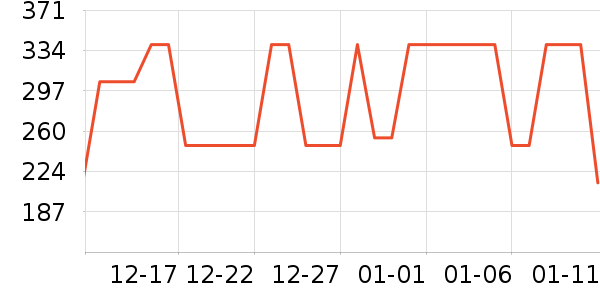 ��ƥ��ţ�п���ʷ�۸�