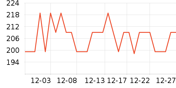 JEEP �����װ��ʷ�۸�
