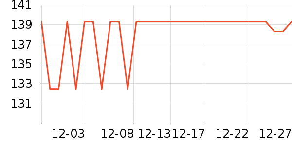 С���̹���ʷ�۸�