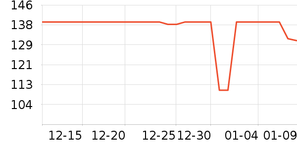 С���̹���ʷ�۸�