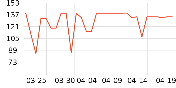 С���̹���ʷ�۸�