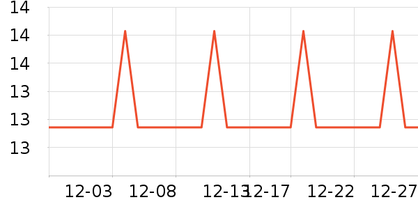 ������滭������ʷ�۸�