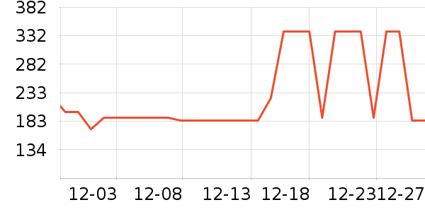 ��������װƤЬ��ʷ�۸�