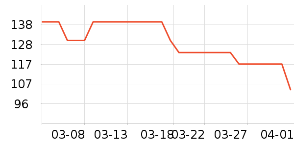 �űȶ�ͯ�˶�Ь��ʷ�۸�