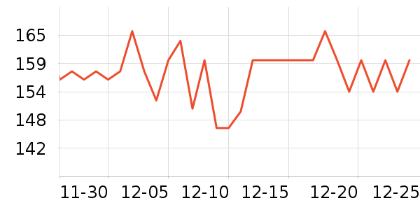 Caltrate�ƶ���ά����/������/����п����ʷ�۸�