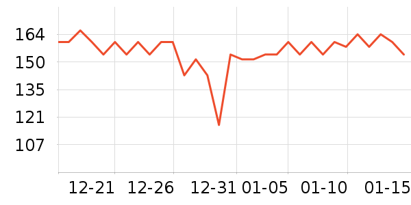 Caltrate�ƶ���ά����/������/����п����ʷ�۸�