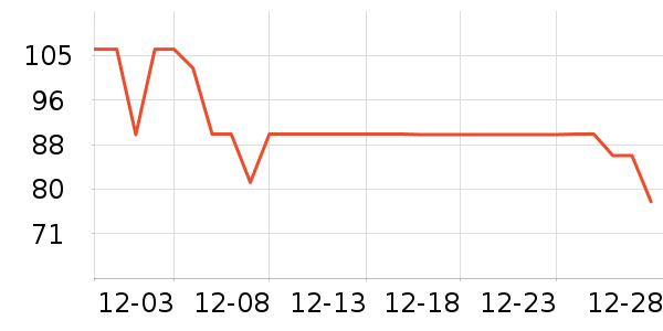 Ʒʤ��Я/�ƶ���Դ��ʷ�۸�