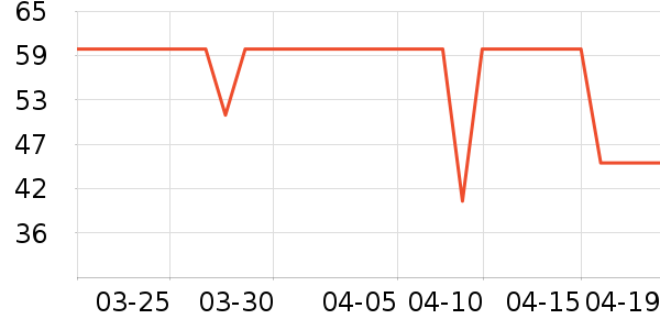 ���������������ʷ�۸�