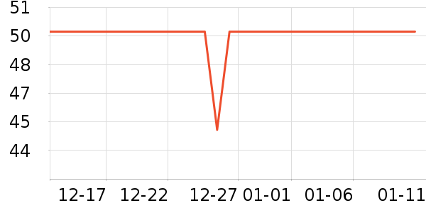 è����ʿ�ڿ���ʷ�۸�