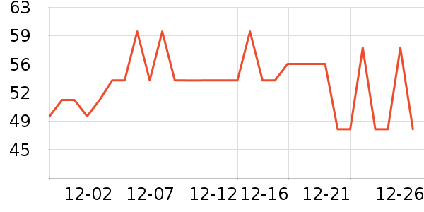 ���̸�����������ʷ�۸�