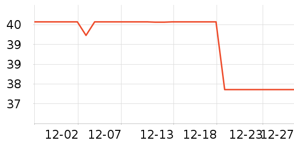 �������촲Ʒ���� ��ʷ�۸�