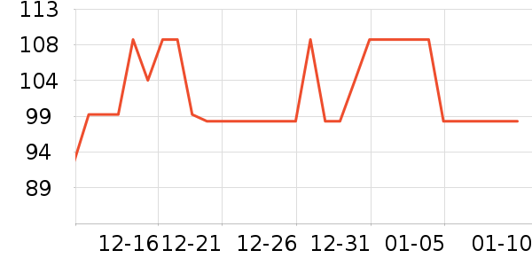 ��ʳ԰�۽�/����/������ʷ�۸�