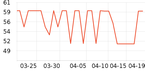 ��������/Ƥ����ʷ�۸�