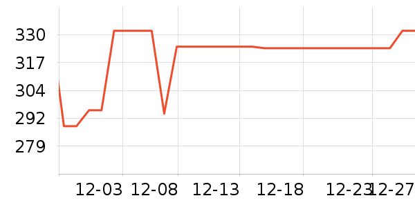 ���ݷ�˯��/�Ҿӷ���װ��ʷ�۸�