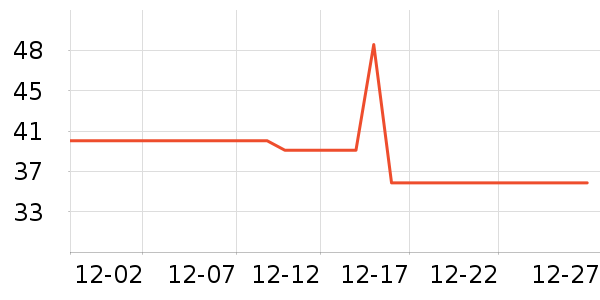 ��ɯ��ͯ���¿���ʷ�۸�