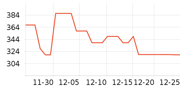 ���ļ�ʪ����ʷ�۸�