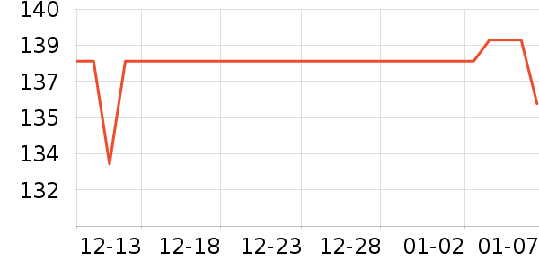 ������Զ��/ҹ����/�����۾���ʷ�۸�