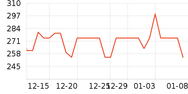 ���������ʷ�۸�