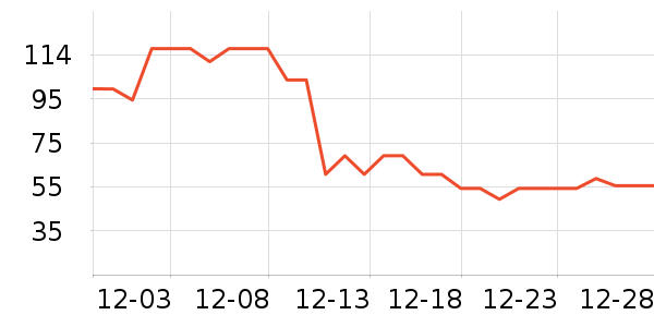 ˮ̡�ֱֶ��±���ʷ�۸�