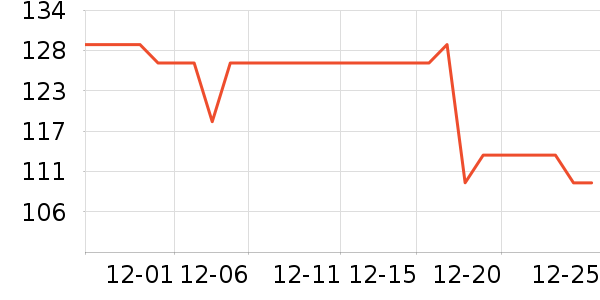 ������������ʷ�۸�