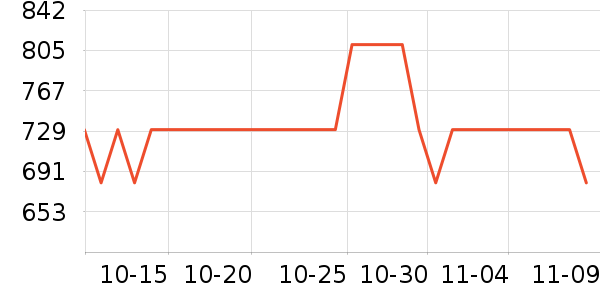 �ϰ���ˮ��ʷ�۸�