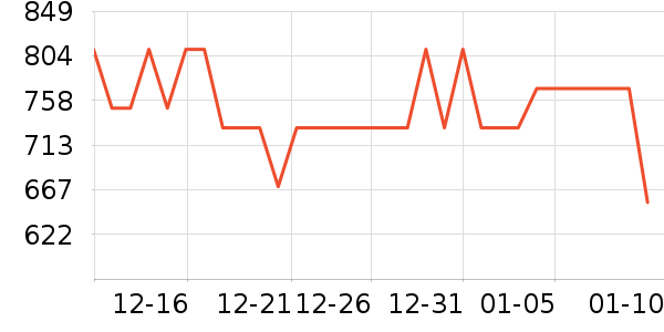 �ϰ���ˮ��ʷ�۸�