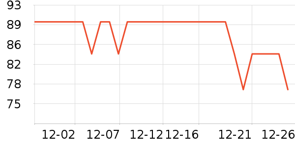 ��˿ľ��������ʷ�۸�