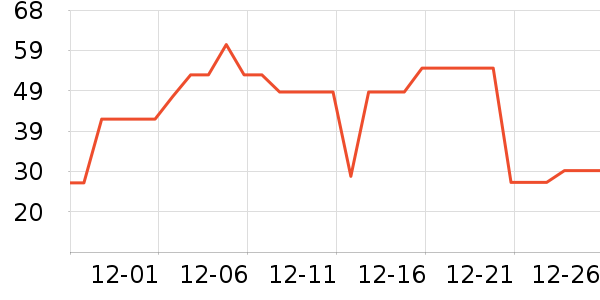 è��Ůʿ�ڿ���ʷ�۸�