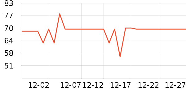 �¿�˹��/ֱ������ʷ�۸�