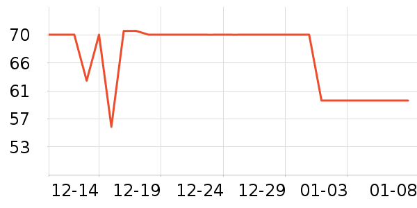 �¿�˹��/ֱ������ʷ�۸�