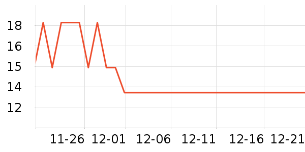 ��ɫ������ױ������ʷ�۸�