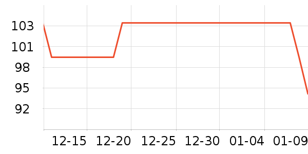 ��Է��������ʷ�۸�