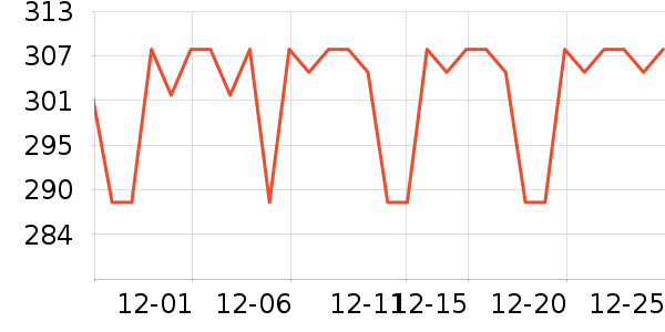 ·���������Ѿ���ʷ�۸�