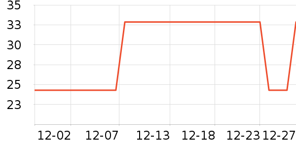 ��֥�ø෽��ʷ�۸�