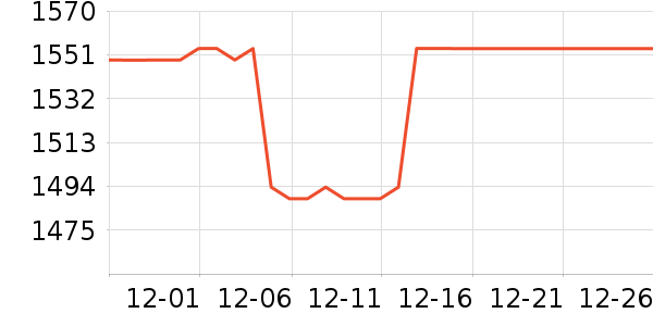 ������Ӥ���̷���ʷ�۸�