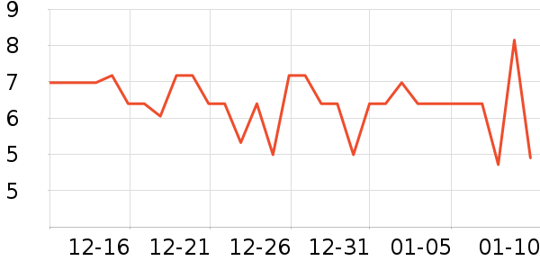 ���������������ʷ�۸�