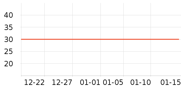 One's Member����/������ʷ�۸�