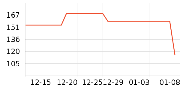 ���˴���Ϸ�ֱ���ʷ�۸�