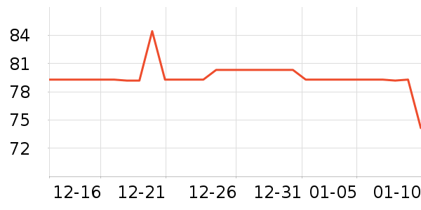 ϲ��ơ����ʷ�۸�