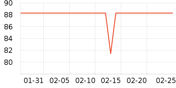 ��жױ��ʷ�۸�