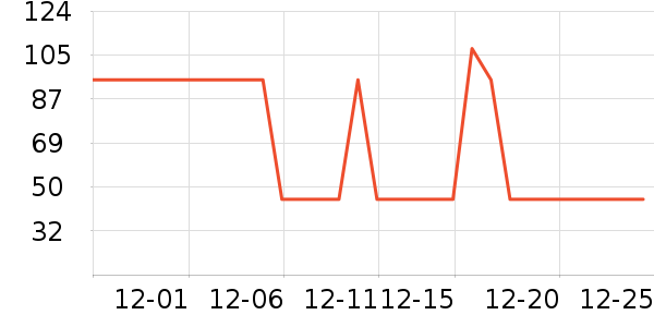 ����ϴ��Һ��ʷ�۸�